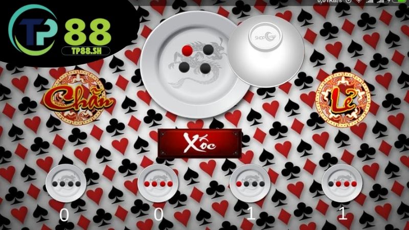 Chiến thuật quản lý vốn